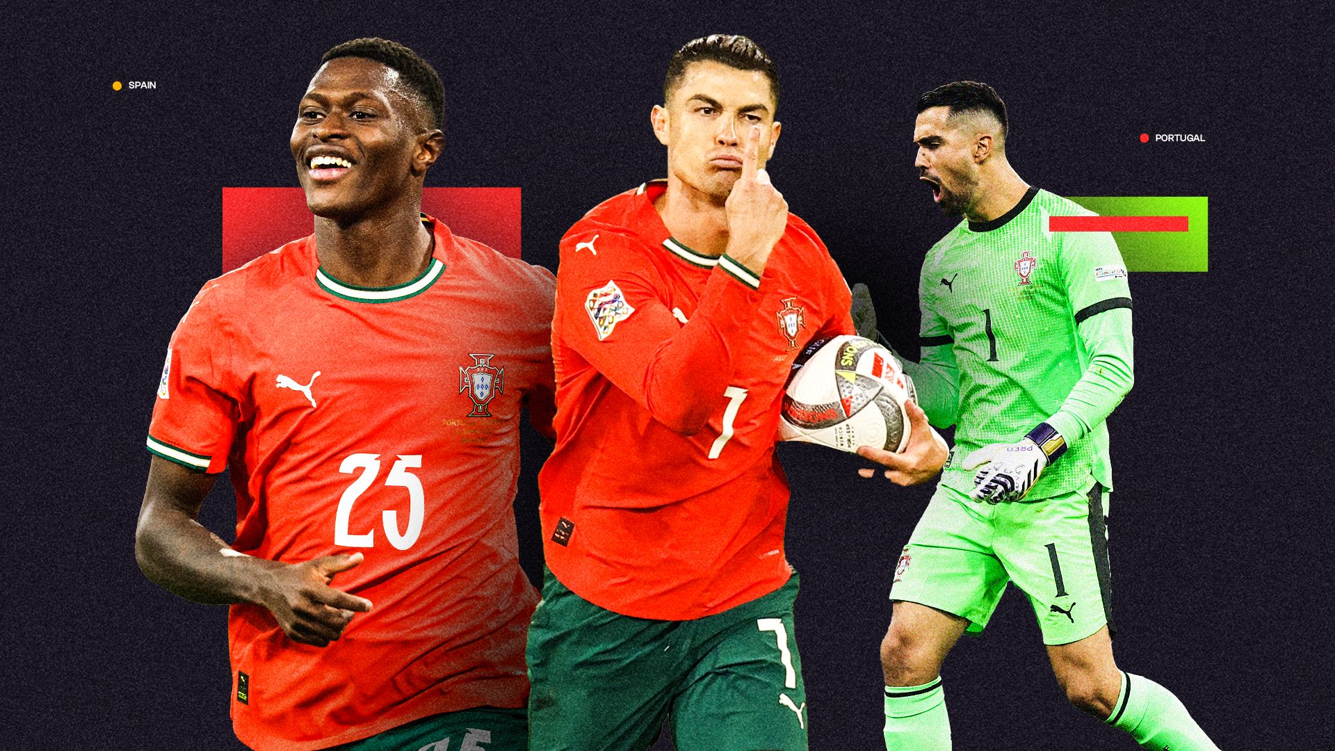 Portugal player ratings vs Spain: Ultimate poacher Cristiano Ronaldo ...